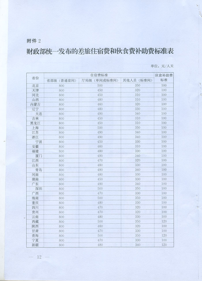 湖北省省级党政机关差旅费管理办法